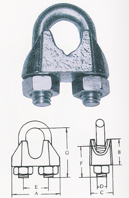 Klemens 741 Tip
