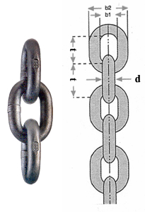 KALİBRE ZİNCİR DIN 766